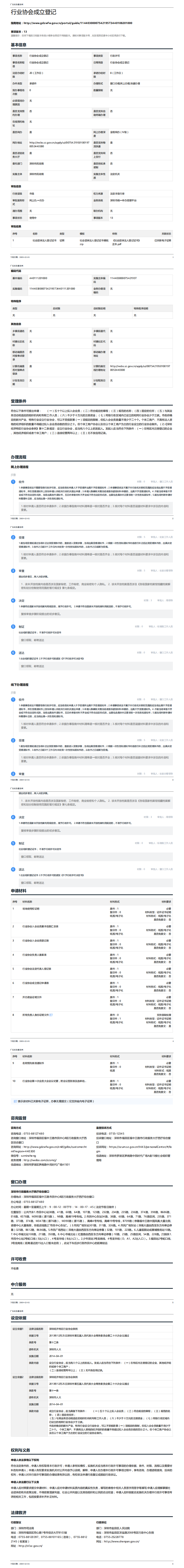 行业协会成立登记_0.png