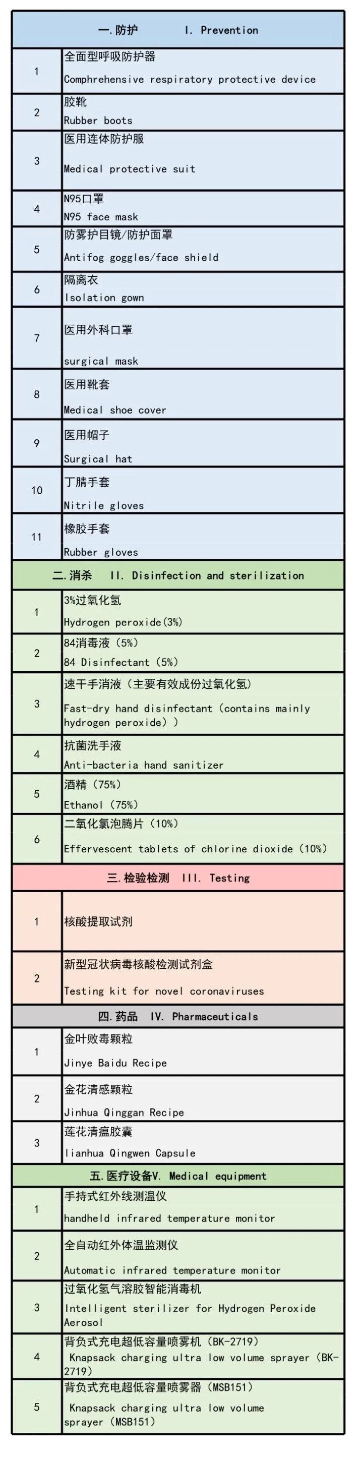 微信图片_20200210155814.jpg